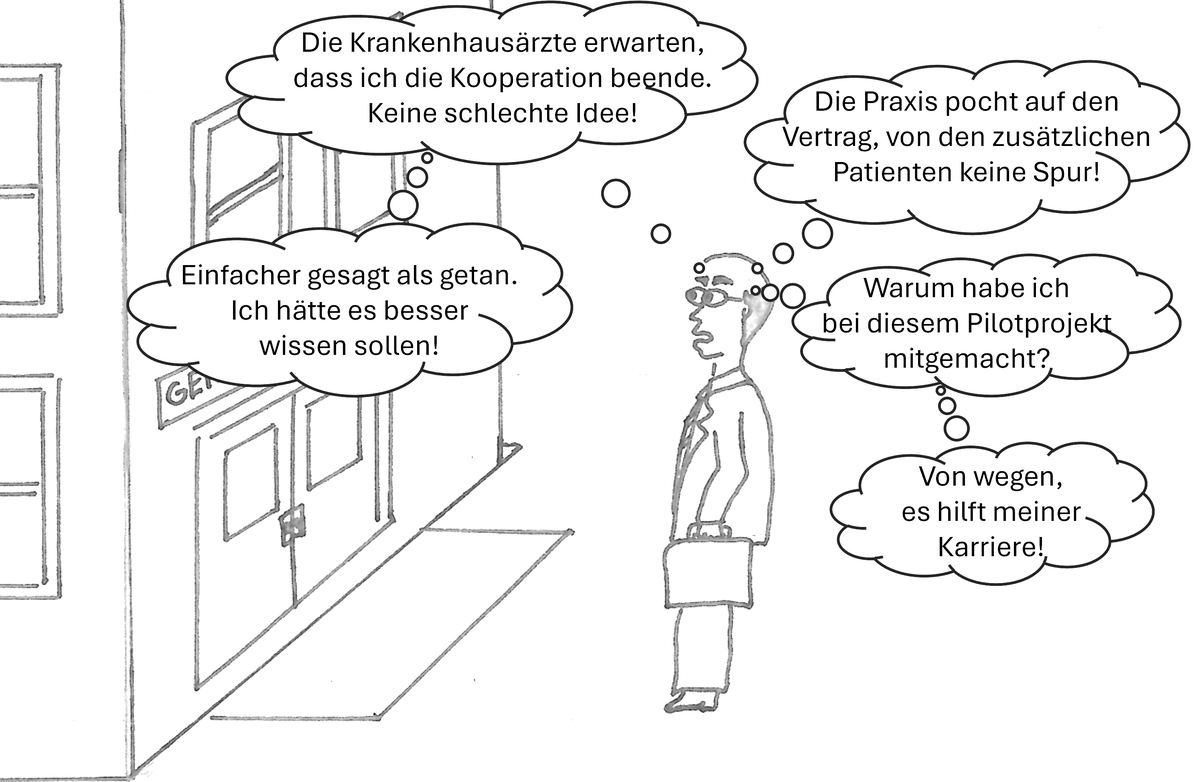 Drawing: a man stands outside a doctor's surgery, surrounded by five thought bubbles